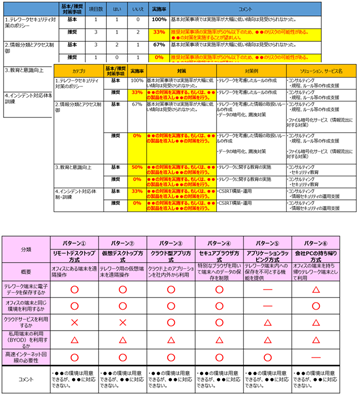 アウトプットイメージ