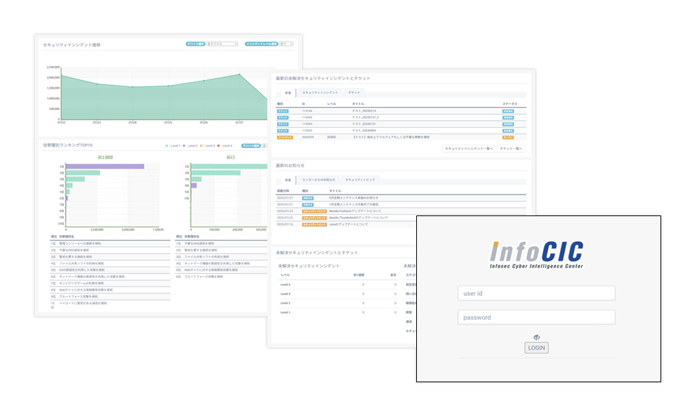 InfoCIC Webポータルサイトのイメージ